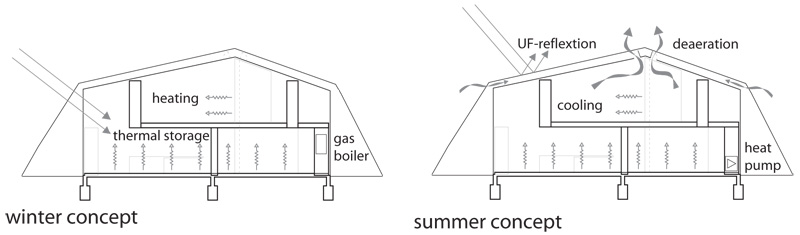 far-wallhouse-pictos-en far-wallhouse-pictos-en