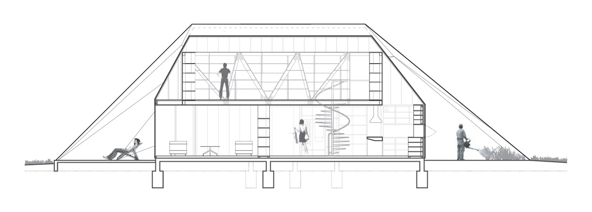 section section