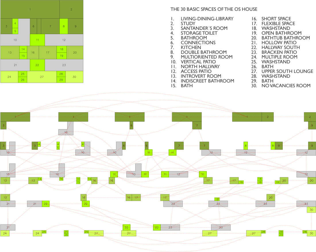 C:ARCHIVO�03_CASA OSPUBLICACIONESQuaderns�8_ESQUEMAS�51025 combination scheme