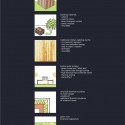 co2-saver-design-ideas-2 co2-saver-design-ideas-2 design ideas 04