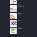 co2-saver-design-ideas-3 co2-saver-design-ideas-3 design ideas