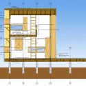 corte section