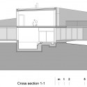 cross-section-1 cross-section-1 Cross Section 1