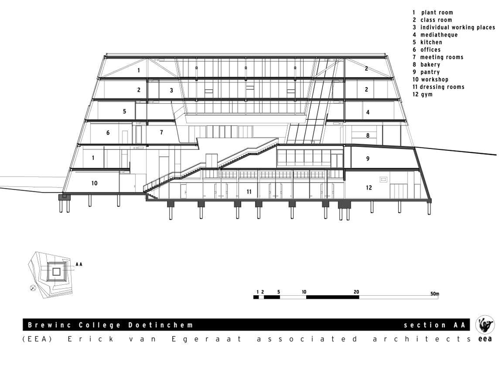 ea127-sec-aa-en section a-a