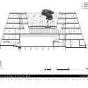 ea127-sec-cc-en ea127-sec-cc-en section c-c