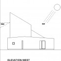 elev-west elev-west elev west