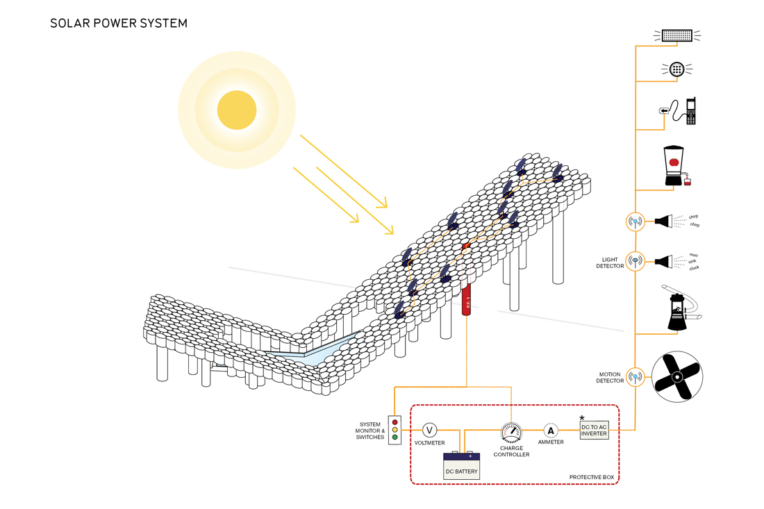 ps1-16-solar-power-system ps1-16-solar-power-system