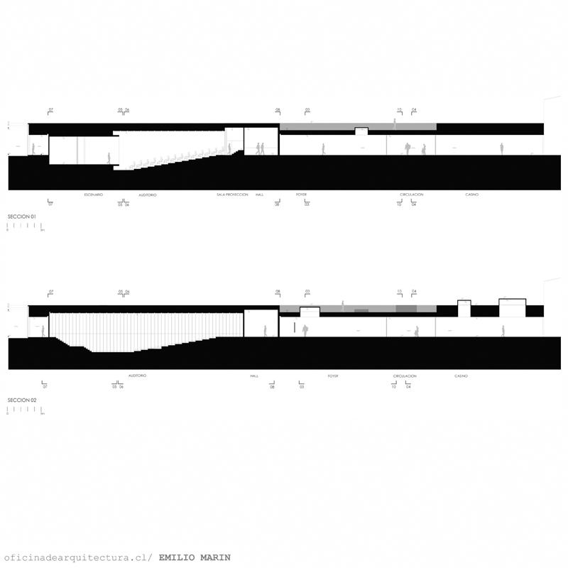 Print sections 01