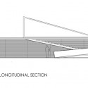 sections sections section