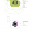 bled-program-diagramgrey-pointsquality diagram 02