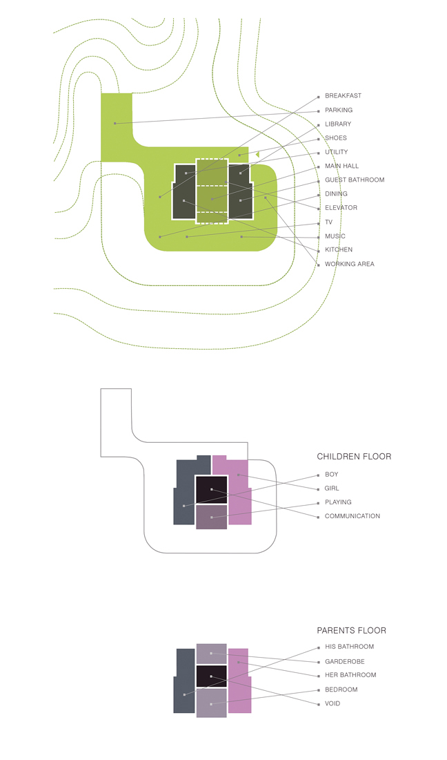 bled-program-diagramgrey-pointsquality diagram 02