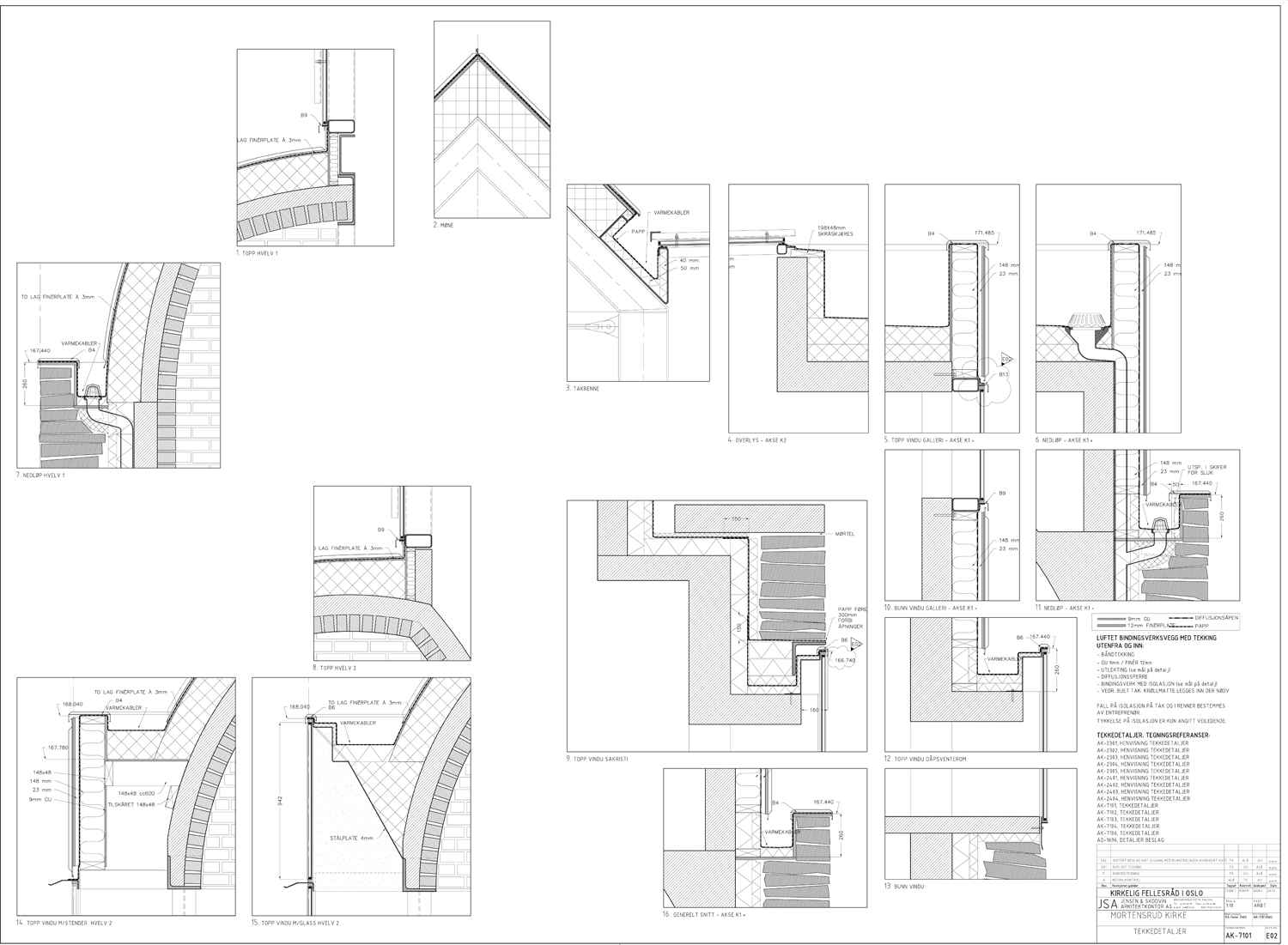 Mortensrud church / JSA