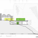 section-cc section c-c