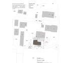 situation-plan situation plan