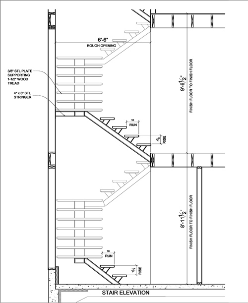 detail of stairs