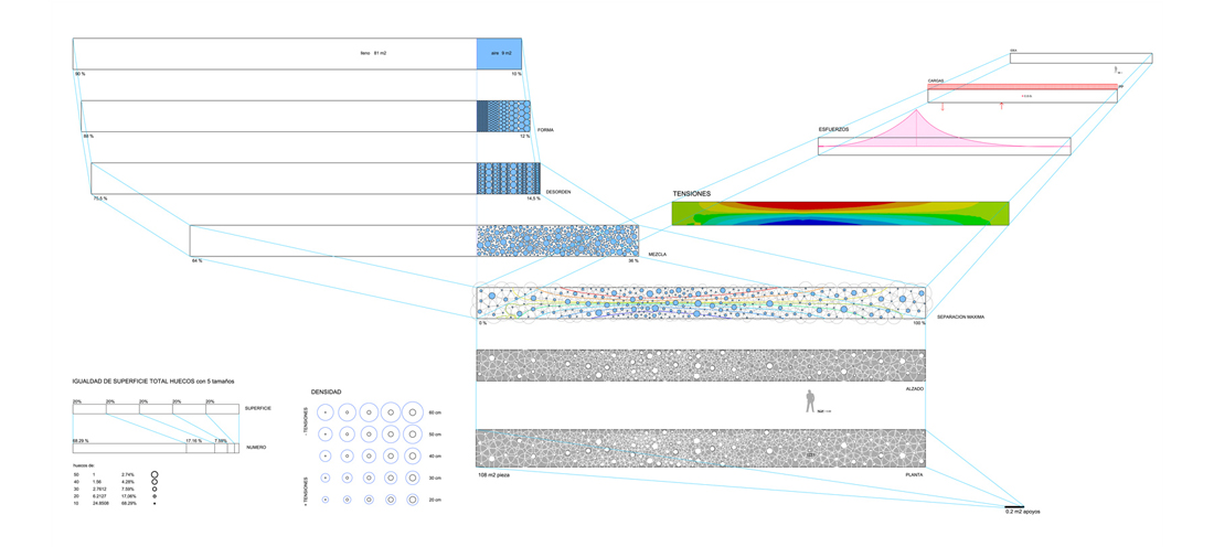 structure-scheme structure scheme