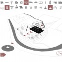 vila-bled diagram 01