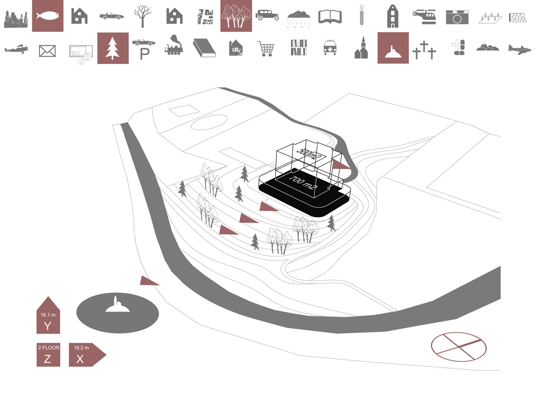 vila-bled diagram 01