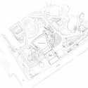 situation plan