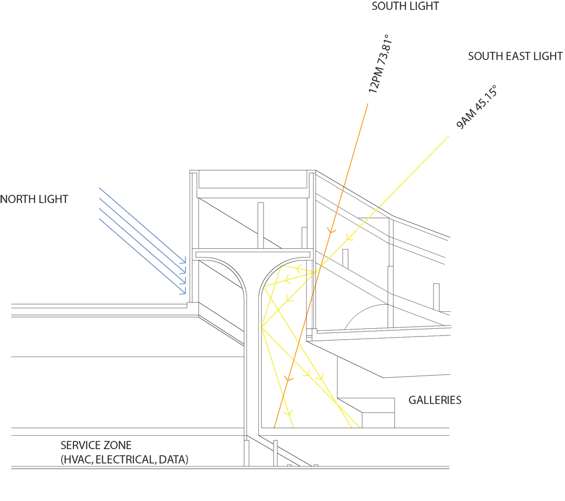 K:175 NelsonPRESTEL - DRAWINGSDWGBREATHING T NEW Model (1) breathing T diagram