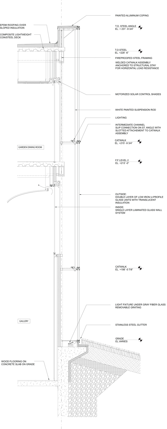 C:Documents and SettingschristianeDesktopnama drawingswall detailed section / lens B