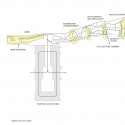 04 circulation diagram [WORKING FILE gallery circulation diagram