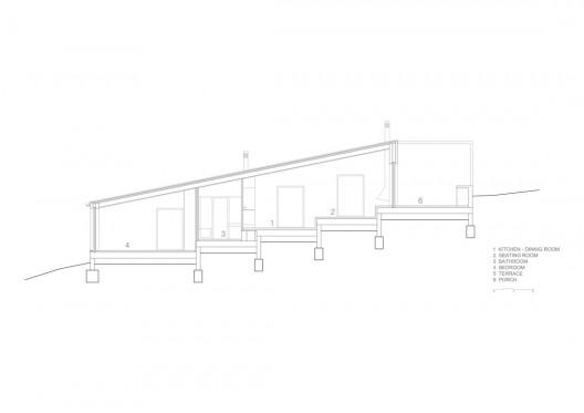 569535368_108-3secction section