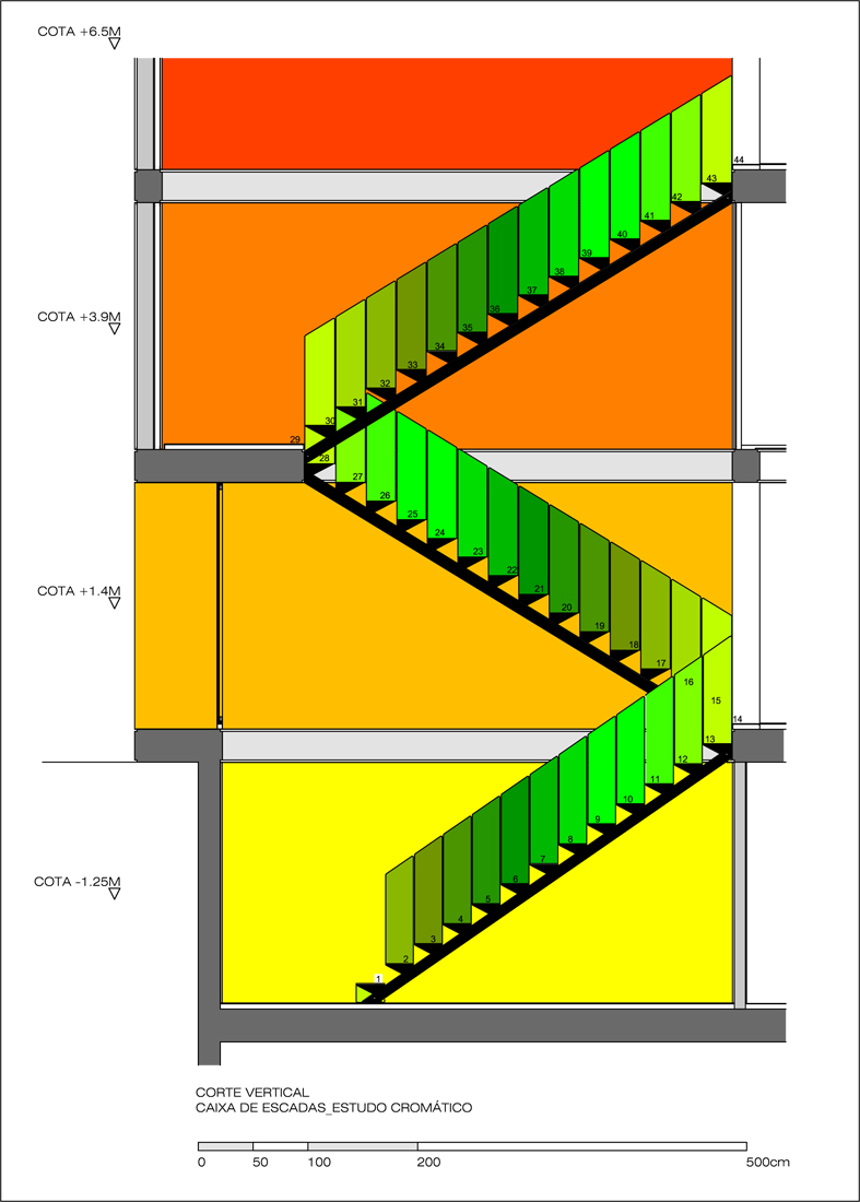 C:\Documents and Settings\guilherme.vaz\Personal\diversos\c stairs detail