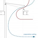 1848427554_cool-pool-diagram cool pool diagram