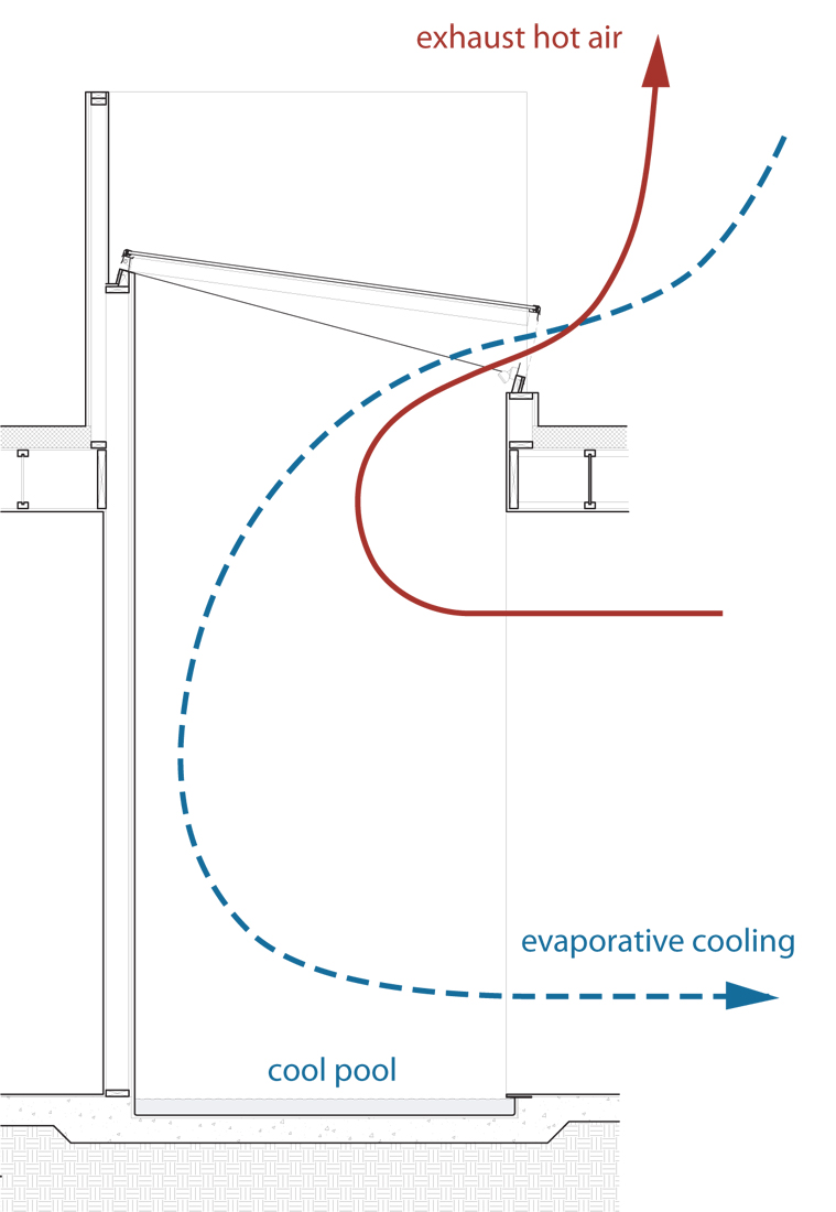 1848427554_cool-pool-diagram cool pool diagram