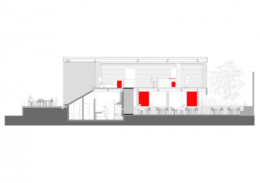 section AA