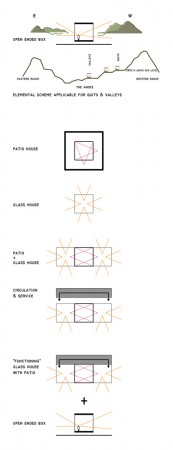 383273767_design-concepts design concepts