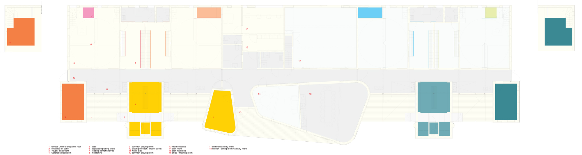 plan_kindergarten general plan