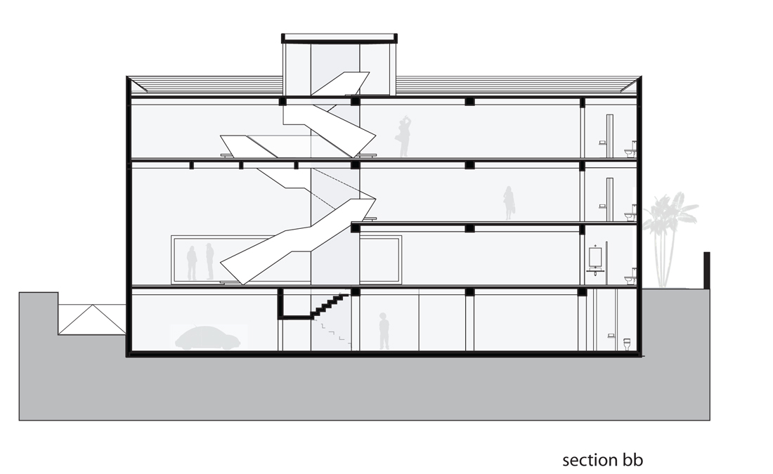 Loducca Agency / Triptyque