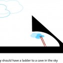 1038247866_cloud cloud diagram
