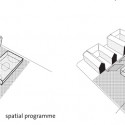 239_diagrammer_DA diagrams