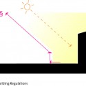1272411550_restrictions restrictions diagram