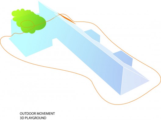outdoor diagram