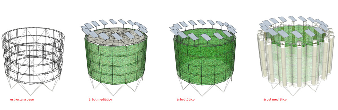 1587797823_diagrama-arboles trees diagram