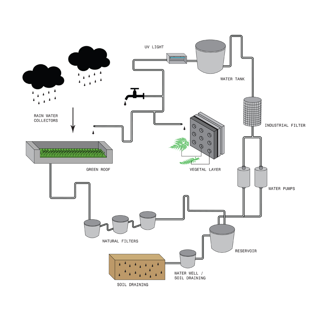 233294647_hydraulic-system hydraulic system scheme
