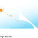 253265465_light light diagram