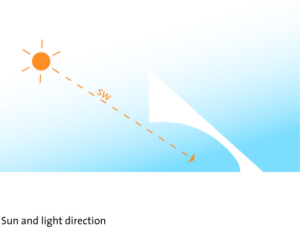 253265465_light light diagram
