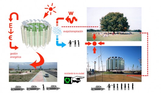 404343646_diagrama-ideas ideas diagram