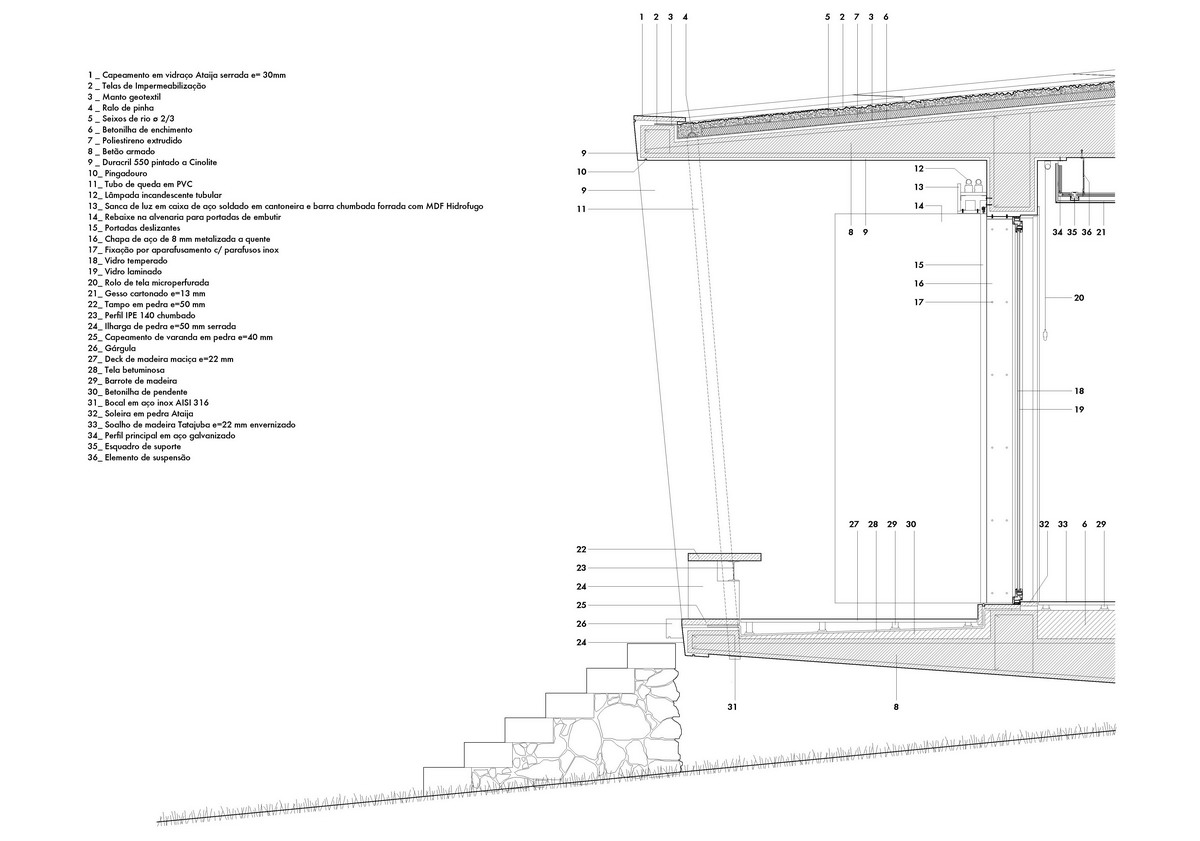 529274425_007-constructive-detail detailed section