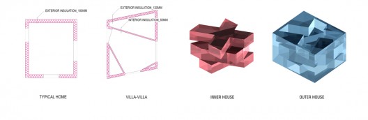 755383588_na-ordos-4-diagrams diagrams