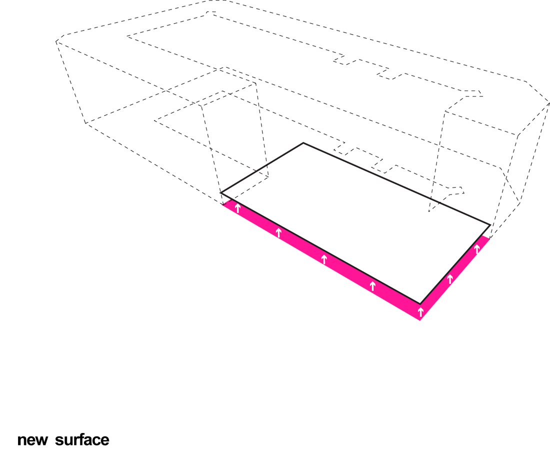 skanderborgg_DIA_3_surface new surface diagram