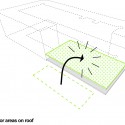 skanderborgg_DIA_7_outdoorarea outdoor area diagram