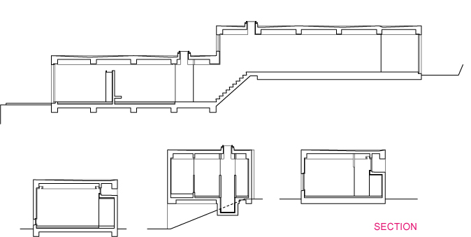 477942587_sections sections