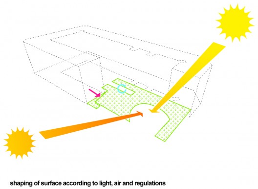 light diagram