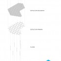 Print exploted axo